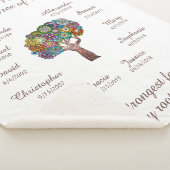 おばあちゃんの木のフローラ、白い10の名前/日付に茶色 シェルパブランケット (3/4)