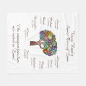 おばあちゃんの木のフローラ、白い10の名前/日付に茶色 フリースブランケット (正面(横))