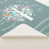 おばあちゃんの木(ハート)、白/青、8人の名前と日付 シェルパブランケット (3/4)