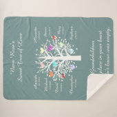 おばあちゃんの木(ハート)、白/青、8人の名前と日付 シェルパブランケット (正面(横))