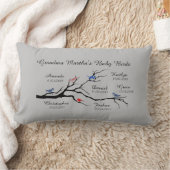 おばあちゃんの木（鳥）カスタマイズ、名前·日付6 ランバークッション (ブランケット)