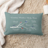 おばあちゃんの木(鳥)カスタマイズ、名前·日付6 ランバークッション (ブランケット)