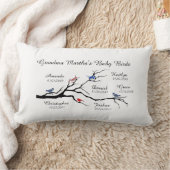 おばあちゃんの木(鳥)カスタマイズ、6名/日付 ランバークッション (ブランケット)