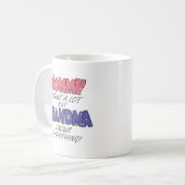 おばあちゃんは何でも知っている コーヒーマグカップ (正面左)
