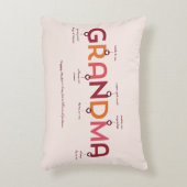 おばあちゃんは…母の日の枕 アクセントクッション (正面(垂直))