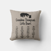 おばあちゃんカスタマイズの名前で贈るギフト クッション (正面)