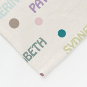 おばあちゃんギフト孫3-4名 フリースブランケット (角)