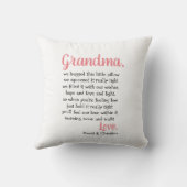 おばあちゃんギフト枕抱擁&キス特別枕 クッション (裏面)