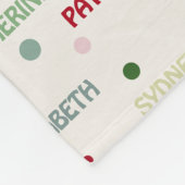 おばあちゃんクリスマスプレゼント孫3-4名前 フリースブランケット (角)