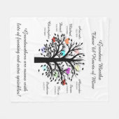 おばあちゃんツリー(ハート)、黒/白8の名前と日付 フリースブランケット (正面(横))