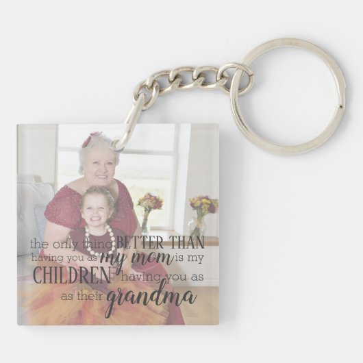 おばあちゃんパーソナライズされたフォト引用文キーチェーン キーホルダー (裏面)