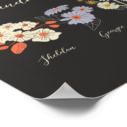 おばあちゃんフラワーガーデンカスタム4名前ヴィンテージフローラ ポスター (角)