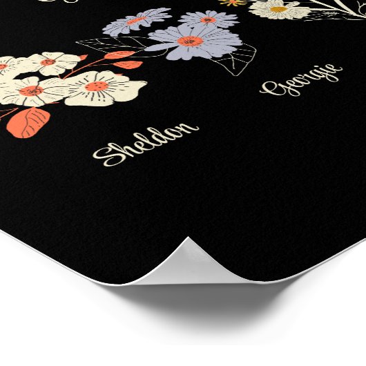 おばあちゃんフラワーガーデンカスタム5名ヴィンテージフローラ ポスター (角)