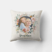 おばあちゃんプレゼント写真ガーリーピンク水彩フローラ クッション (裏面)