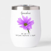 おばあちゃんラベンダーフラワーウォーターボトル (正面)