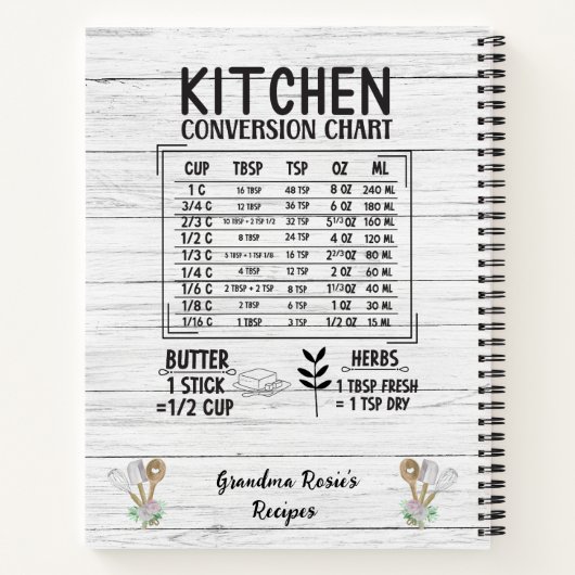 おばあちゃんレシピ |共有の愛パーソナライズされた ノートブック (裏面)