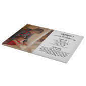 おばあちゃん家宝レシピと写真 カッティングボード (角)