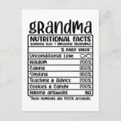 おばあちゃん栄養学の事実 ポストカード (正面)