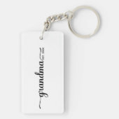 おばあちゃん設立 キーホルダー (裏面)