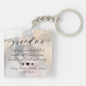 おばあちゃん | 孫フォトスペシャルメッセージ鍵 キーホルダー (裏面)