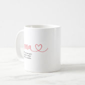 おばあちゃ最高のん奈奈マザーズの特徴 コーヒーマグカップ (正面左)