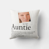 おばさん・おばちゃんのための現代的な写真定義 クッション (裏面)