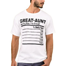 おば素晴らしさん栄養パーソナライズされた事実