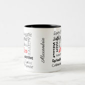 おひつじ座の占星術ホロスコープ性格特徴コラージュ ツートーンマグカップ (中央)