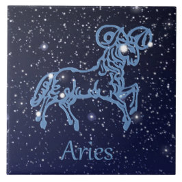 おひつじ座の星座と星々 タイル
