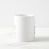 おひつじ座乙女座キンポウゲ星座占星術 コーヒーマグカップ (中央)