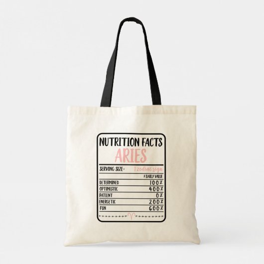おひつじ座栄養ファクト//おもしろいノベルティ〔占星術の〕十二宮図 トートバッグ (裏面)