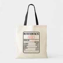 おひつじ座栄養ファクト//おもしろいノベルティ〔占星術の〕十二宮図