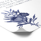 おむつラッフルサイン水色ネイビーブルーフローラ ポスター (角)