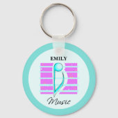 おめでとうございます、ミュージカルの実績 キーホルダー (裏面)