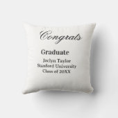 おめでとう卒業生 大学名 大学 卒業年度 クッション (裏面)