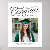 おめでとう大学院トレンディー写真卒業会 ポスター (正面)