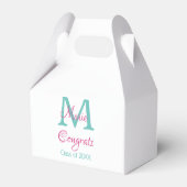 おめでとう大学院名monogram green pink blue t フェイバーボックス (裏面サイド)