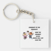 おめでとう キーホルダー (正面)