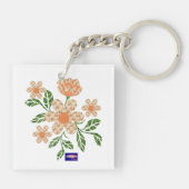 おめでとう キーホルダー (裏面)