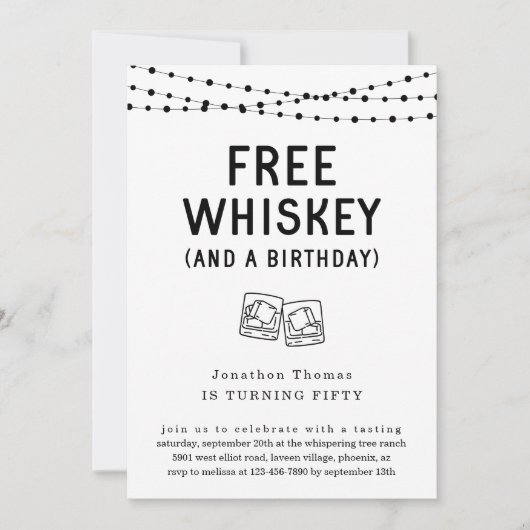 おもしろいおもしろい無料ウィスキー誕生日パーティー招待 招待状 (正面)