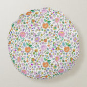 おもしろいかわいい植物性カラフルフローラモノグラム ラウンドクッション (裏面)