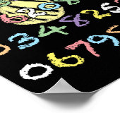 おもしろいとカラフルシャルボード – スタイルPi計算 ポスター (角)