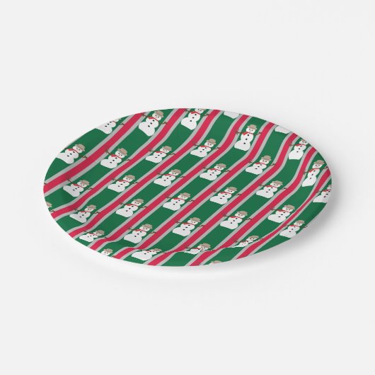 おもしろいとファンシークリスマス雪だるま刑事 ペーパープレート (アングル)