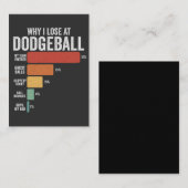 おもしろいなぜ私がDodgeballで負けるのかDodgeballスポーツ エンクロージャーカード (正面/裏面)