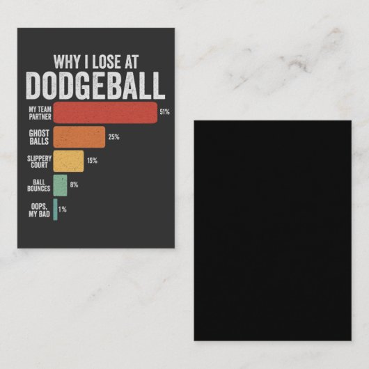 おもしろいなぜ私がDodgeballで負けるのかDodgeballスポーツ エンクロージャーカード (正面/裏面)