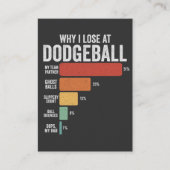 おもしろいなぜ私がDodgeballで負けるのかDodgeballスポーツ エンクロージャーカード (正面)