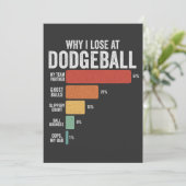 おもしろいなぜ私がDodgeballで負けるのかDodgeballスポーツ セーブザデート (スタンド正面)