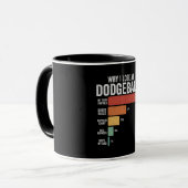 おもしろいなぜ私がDodgeballで負けるのかDodgeballスポーツ マグカップ (正面左)