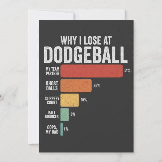 おもしろいなぜ私がDodgeballで負けるのかDodgeballスポーツ 招待状 (正面)
