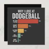 おもしろいなぜ私がDodgeballで負けるのかDodgeballスポーツ 案内状 (正面/裏面)